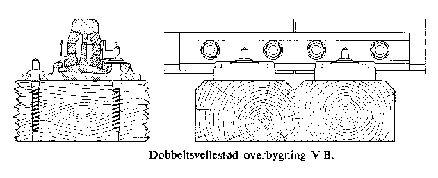 Figur 3: Overbygning VB