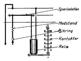 Fig. 6a