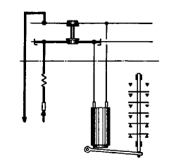 fig. 6b