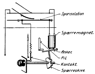 Fig. 8a