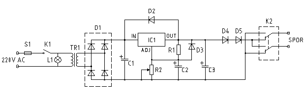 Figur 1: Diagram.