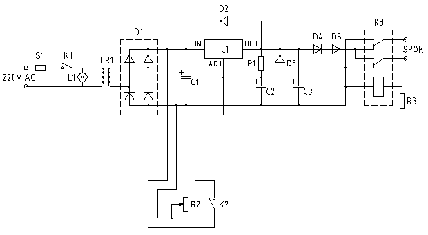 Figur 1: Diagram.