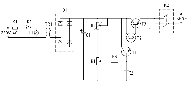 Figur 1: Diagram