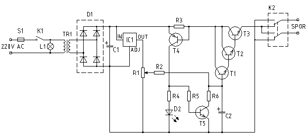 Figur 2: Diagram