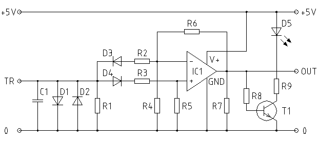 Figur 1: Diagram