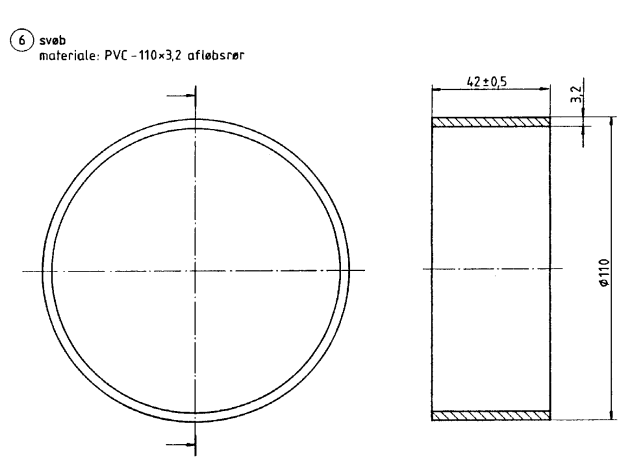 Tegning 8.2