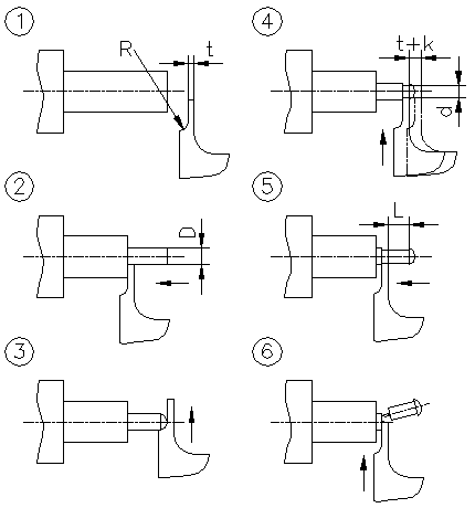 Figur 3: Fremstilling af nitter i model