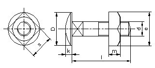 Figur 5: Bræddebolte