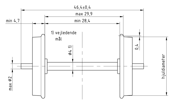 Figur 2: Vognhjulsæt efter NEM 310/313