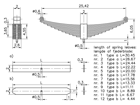 Figur 6: Vognfjeder 12 blade 90x13 L=1144 (QD, QE).